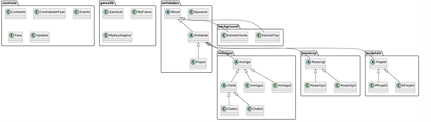Space Invaders em Java